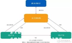 和关键词区块链教育创业平台推荐与解析