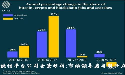 区块链平台公司全景分析：市场领导者与新兴力量