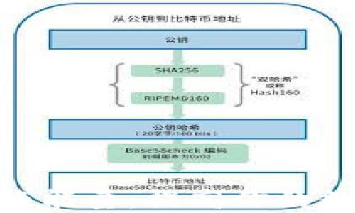 
Tokenim钱包兑换能量：提高你的数字资产管理能力