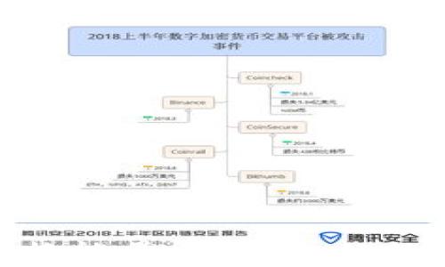 
Tokenim钱包兑换能量：提高你的数字资产管理能力