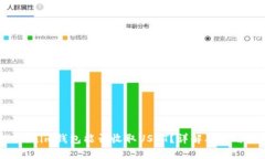  Tokenim钱包能否收取USDT？详解及使用指南
