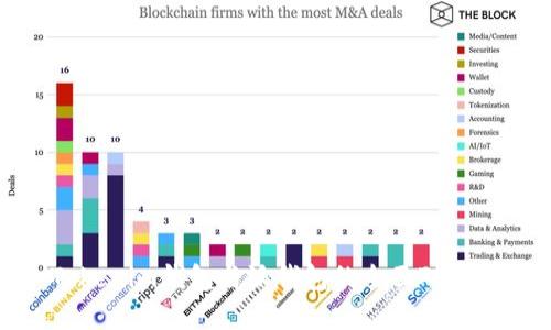 : Tokenim钱包与派钱包的全面对比分析