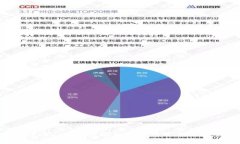 通购Togoex：安全高效的区块链交易平台全解析
