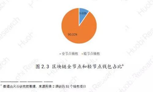 知识产权区块链平台：创新保护与管理的未来