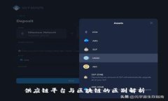 供应链平台与区块链的区别解析