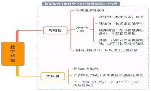  区块链直播带货平台详解：新型电商模式的崛起