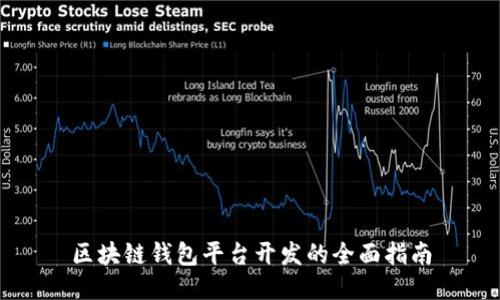 区块链钱包平台开发的全面指南