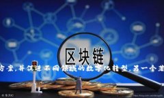 波兰的区块链平台名称波兰在区块链领域出现了