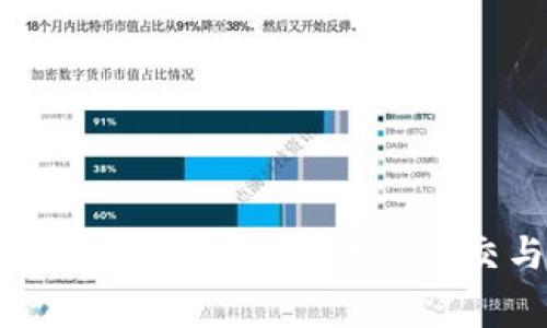 区块链玩家互动平台：数字时代的社交与投资新机遇