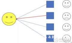 全球区块链标准化平台排名与影响力分析