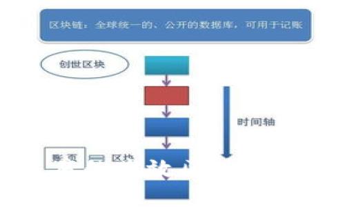 直接交易的高效区块链应用推荐