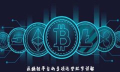 区块链平台的多项运营环节详解