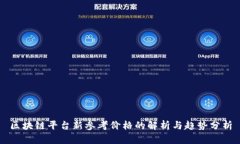 区块链平台新参考价格的解析与趋势分析