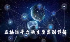 区块链平台的主要类别详解