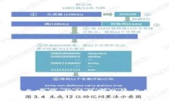  云南区块链税务官网：推动数字经济与税务创新