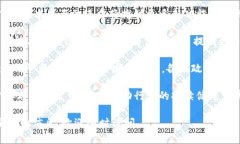 由于我无法访问实时的网络数据，因此无法提供
