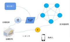 : 区块链跨境转账平台的全面解析