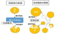 能够提现到支付宝的区块链平台推荐区块链平台