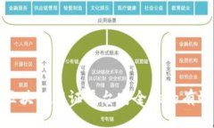 提升区块链存证平台安全性的有效策略