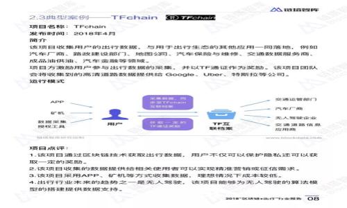 玩客币网区块链兑换平台：安全便捷的数字资产交易新选择