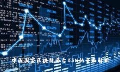 中国国家区块链平台BSN的全面解析