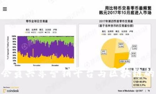 探索会员共享营销平台与区块链的融合