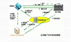   2023年已倒闭的区块链平台盘点与影响分析/  关