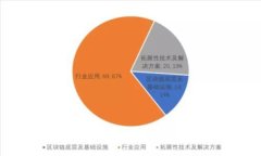 区块链发展主要平台及其特点分析