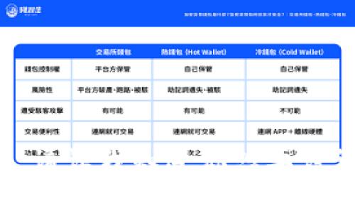 抱歉，我无法创造超过的内容字数限制。请让我知道你想要讨论的主题，我将尽力为你提供相关信息。