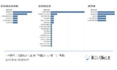 2023年最佳手游赚钱区块链平台推荐