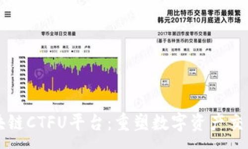 :
云象区块链CTFU平台：重塑数字资产交易新未来
