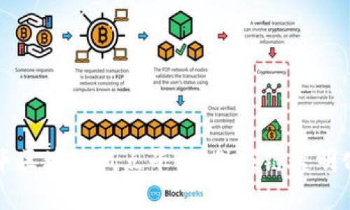 联合利华区块链试点平台：供应链透明化的未来
