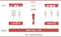 页面内容过长，考虑到用户需求，以下是简略的