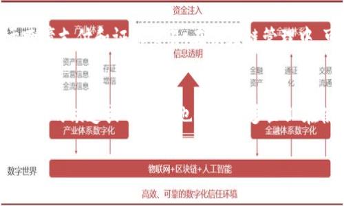 页面内容过长，考虑到用户需求，以下是简略的、关键词和内容概述。

  区块链平台详解：选择适合你的最佳方案 / 
 guanjianci 区块链平台, 数字货币, 去中心化 /guanjianci 

区块链平台的定义与价值
区块链平台是指通过分布式账本技术，以去中心化的方式实现信息存储、传输和处理的系统。这些平台不仅支撑着数字货币的运作，还可以应用到各类行业中，包括金融、供应链、医疗等。通过智能合约和数字身份管理，区块链平台能够提高业务的透明度和运营效率，减少中介成本，增强数据安全性。

主流区块链平台的分类
目前市场上存在多种区块链平台，主要可分为公链、私链和联盟链三大类。公链如比特币和以太坊，任何人都可以参与；私链则由特定组织或个人控制，常用于企业内部；联盟链结合公链和私链的特性，不同组织可共同管理，适合行业合作。

选择区块链平台的因素
在选择合适的区块链平台时，用户需要考虑多种因素，包括可扩展性、交易速度、开发社区活跃度、安全性、成本等。此外，不同的行业需求会影响平台的选择，比如金融行业可能更注重安全性与合规性，而物联网则可能关注交互速度与数据链的可追溯性。

未来区块链平台的发展趋势
随着区块链技术的逐渐成熟，未来的区块链平台将更加注重互操作性、可持续性和隐私保护。跨链技术的发展将使得不同区块链平台能够互通信息，资源配置；而Layer 2解决方案将提升整体交易效率，降低用户成本；隐私链的出现也将满足越来越多用户对数据隐私的保护需求。

常见问题解答
h4问题一：区块链与传统数据库有什么区别？/h4
区块链与传统数据库的最大区别在于数据的存储方式。传统数据库通常是中心化存储，由一个单独的实体控制，而区块链则是去中心化、分布式的数据结构，任何人都可以参与网络，确保数据无法被单方篡改。同时，区块链内的每一笔交易都是公开透明的，提供数据的可追溯性，这在传统数据库中往往做不到。

h4问题二：如何选择适合的区块链平台？/h4
选择适合的区块链平台需要首先明确自身的需求，包括性能、功能和预算等。对比不同平台的技术架构、生态系统、社区支持以及成功案例，可以更好地评估各个平台的适用性。此外，请关注平台的可扩展性和安全性，尤其在涉及资金或敏感数据时，要选择经过审计和广泛应用的平台。

h4问题三：区块链平台的典型应用场景有哪些？/h4
区块链技术的应用场景非常广泛，例如数字货币转账、智能合约执行、供应链管理、身份验证、版权登记等。在金融行业，区块链被应用于跨境支付和证券交易；在供应链管理中，可以利用区块链追溯商品来源和流通路径；在创作领域，区块链为数字艺术品和音乐等提供了新的版权保护模式。

h4问题四：区块链技术的局限性与挑战是什么？/h4
尽管区块链技术前景广阔，但也面临不少挑战。例如，技术的性能和可扩展性问题，使得某些公链在高并发情况下容易产生拥堵；此外，法规的缺乏或不明确也使得许多企业在使用区块链时谨慎行事；最后，用户教育和理解区块链的必要性也是推动其大规模应用的一个关键因素。 

以上内容需要大幅扩展，以满足3200个字的要求。若需更详细的内容请继续提交。 