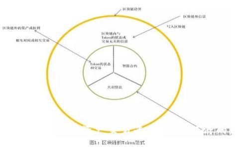 GAEX区块链游戏资产交易平台：游戏经济的新未来