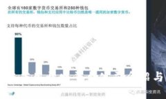 区块链应用开发平台公司介绍与分析