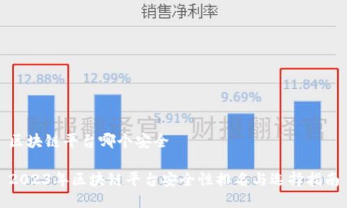 区块链平台哪个安全

2023年区块链平台安全性排名与选择指南
