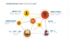 区块链平台的提供者及其影响力