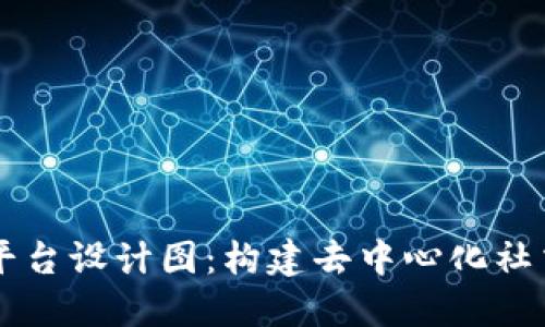 区块链社交平台设计图：构建去中心化社交网络的蓝图