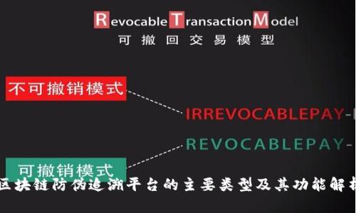 区块链防伪追溯平台的主要类型及其功能解析