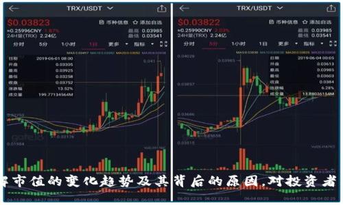 以下是您请求的内容：


区块链平台市值排行与分析

关键词
区块链, 市值排行, 数字货币

引言
区块链技术的兴起引发了数字货币和去中心化应用的革命。近年来，越来越多的区块链平台不断涌现，其中一些已经发展成市值庞大的项目。在这篇文章中，我们将深入探讨当前区块链平台的市值排行，分析其背后的原因、市场动向以及技术发展趋势。此外，我们还将回答一些与区块链相关的常见问题，帮助读者更深入理解这一领域。

区块链平台市值排行概述
根据市场数据，区块链平台的市值往往决定了其在行业中的影响力和竞争力。目前，最大的区块链平台包括比特币（Bitcoin）、以太坊（Ethereum）、币安智能链（Binance Smart Chain）等。市值排行通常基于各个代币的市场价格和发行量的乘积来计算。
在目前的市场中，比特币始终位列第一，其市值遥遥领先于其他平台。以太坊则因其智能合约功能和广泛的应用场景，稳居第二。币安智能链则凭借币安交易所的强大影响力，迅速崛起，成为第三大区块链平台。这些平台在技术架构、生态系统和社区支持等方面各具特色，成为值得投资者和开发者关注的焦点。

为何市值如此重要？
市值是判断一个区块链项目成败的重要指标之一。它不仅反映了市场对该项目的认可程度，还有助于分析其在行业内的竞争地位。一些项目即使技术上存在优势，如果无法吸引足够的市场需求和投资者的关注，也难以提升其市值。
市值较大的区块链项目通常拥有更高的流动性和更强的稳定性，这使得投资者更愿意参与其生态系统。此外，市值较大的项目往往能够吸引更多的开发者和合作伙伴加入，从而推动其业务的进一步发展。
然而，仅凭市值并不能全面评估一个区块链项目的价值和潜力。我们还需要考虑其团队背景、技术创新、市场应用场景等多个因素。

当前市值排行的变化趋势
区块链平台的市值排行在不同市场周期中会有所波动。比如，在牛市期间，投资者对数字资产的热情高涨，市值往往会快速上涨；而在熊市期间，市值可能会大幅下降。此外，某些新兴技术的应用和监管政策的变化也会对市场造成直接影响。
近年来，以太坊成功转型为以太坊2.0，采用了权益证明机制，使其市值迅速上升；而币安智能链则凭借DeFi项目的兴起，吸引了大量用户参与，助推其市场地位的提升。随着Layer 2技术和跨链桥的不断发展，预计未来会有更多的项目进入市场，带来更为激烈的竞争。

相关问题探讨

1. 什么是区块链平台的市值？
区块链平台的市值通常是指该平台原生代币的市场价值，计算方法为当前市场价格乘以流通量。市值能够反映项目的受欢迎程度和市场认可度，是投资者进行投资决策时的一项重要参考。
例如，如果某平台的代币价格为50美元，并且流通量为100万，市值则为5亿。这一数据能够帮助投资者判断该项目是否值得关注和投资。但是，市值并不能完全反映项目的实际价值，因为许多因素，比如市场情绪、技术进步、社区支持等，都可能对市值产生影响。
除了市值外，投资者还应关注平台的用户增长、交易量、协议安全性等其他指标。这些因素共同构成了一个项目的生态圈，影响其长远发展。

2. 如何判断区块链项目的真实价值？
判断区块链项目的真实价值需要综合考量多个方面。以下是几个关键的评估标准：
strong团队背景：/strong项目团队的专业知识和经验将直接影响项目的推进和成功。通常，拥有经验丰富的团队和顾问可以增大项目成功的可能性。
strong技术创新：/strong项目的创新性和技术实力是评估的重要标准。例如，解决了区块链技术潜在问题的项目更可能获得市场采纳。
strong社区支持：/strong一个项目在社区的接受程度往往是其长期成功的关键。如果项目能得到广泛的社区参与和支持，意味着其生态系统正在健康成长。
strong应用场景：/strong某个项目是否有实际应用场景以及发展潜力将对其长期价值产生重要影响。具有广泛应用潜力的项目往往更容易吸引投资者。
综上所述，通过综合评估这些因素，投资者能够更好地判断一个区块链项目的真实价值，而不仅仅依赖于市值这一单一指标。

3. 区块链市值排行对投资者的意义是什么？
区块链市值排行对投资者具有重要的意义：
strong投资决策参考：/strong市值排行可以作为投资者评估市场趋势的重要依据。通常市值较高的项目更为成熟，具有较高的市场认可度，因此可以减少投资风险。
strong风险控制：/strong市值较小的项目往往波动较大，风险较高。了解市值排行可以帮助投资者在波动的市场中进行风险控制，分散投资组合，降低整体风险。
strong市场情绪把握：/strong市场动态通常反映在市值变化上。理解市值变化趋势可以帮助投资者把握市场情绪，从而作出更有利的投资决策。
strong长远收益：/strong对市值较大的项目进行投资，通常是追求相对稳健收益的一种策略。虽然回报相对较低，但市值大的项目相对稳定，能够提供长期的投资回报。
总体来说，区块链市值排行可以为投资者提供实时市场动态和参考，因此是进行有效投资决策的重要工具。

4. 如何选择合适的区块链项目进行投资？
选择合适的区块链项目进行投资需要遵循以下策略：
strong市场研究：/strong深入了解市场动态及各个项目的特性，可以通过阅读白皮书、分析项目背景以及市场反馈来做出判断。
strong财务分析：/strong对项目的代币经济模型进行深入分析，了解其激励机制、发行量、流通情况等，可以防止因盲目投资而造成损失。
strong风险评估：/strong评估项目的风险因素，包括技术风险、市场风险和监管风险等，尽量选择那些具备规避风险能力的项目。
strong长期投资理念：/strong区块链市场波动剧烈，投资者应具备理性思考和长期持有的心态，避免因短期价格波动而过度焦虑。
总的来说，通过系统化的分析和研究，投资者可以选择那些潜力大、技术强、市场空间广阔的区块链项目进行投资，以实现收益的最大化。

总结
区块链平台市值排行不仅反映了市场对项目的认可程度，同时也是投资者进行决策的重要依据。在众多区块链平台中，各平台的发展潜力和市场定位各不相同，因此理解市值的变化趋势及其背后的原因，对投资者而言至关重要。希望本文对您在了解区块链平台市值排行方面提供了一定的帮助。在投资过程中，建议您结合市场研究、项目分析与理性决策原则，作出明智的投资选择。