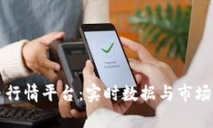 区块链数字货币行情平台：实时数据与市场分析