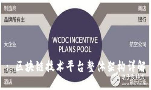: 区块链技术平台整体架构详解