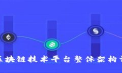 : 区块链技术平台整体架构详解