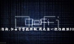 提示：在这里，我提供一个的和关键词，并准备