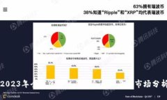 2023年全球区块链平台企业排名及市场分析