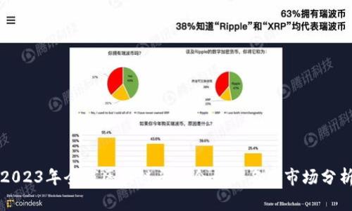 2023年全球区块链平台企业排名及市场分析