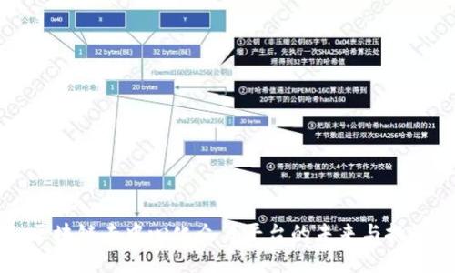 区块链去中心化众筹平台的未来与挑战