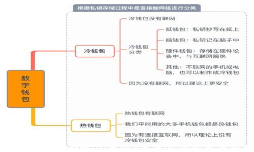 
区块链平台与数字货币：未来金融的变革之路