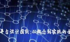 区块链平台设计图纸：从概念到实现的全面指南